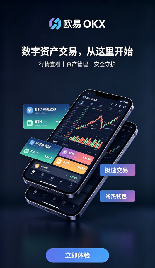 欧交易所app下载安卓行情分析界面示意